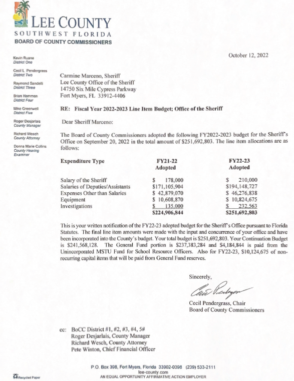 approved budget example image